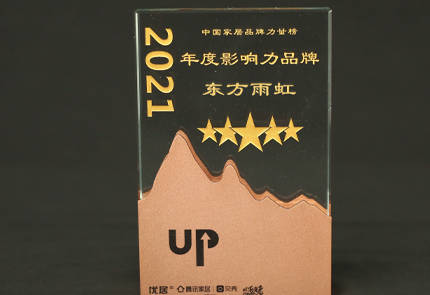 云顶国际官网入口民建集团再次斩获三项大奖