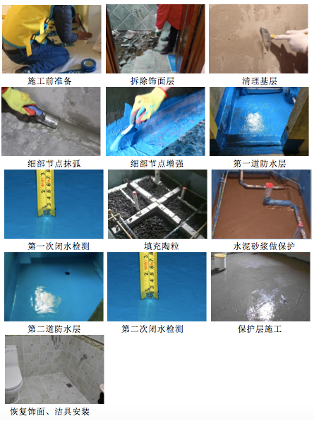 云顶国际官方网站 卫生间漏水怎么办？箱式卫生间拆除砖维修说明