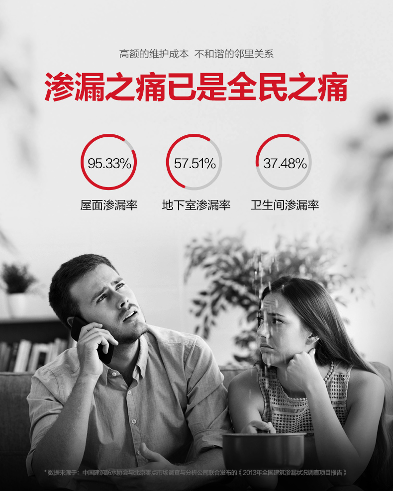 云顶国际官网入口 家装防水材料哪种好？家装防水材料选购攻略