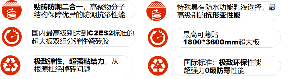 瓷砖胶怎么选？云顶国际yd888瓷砖胶新品让你告别困扰