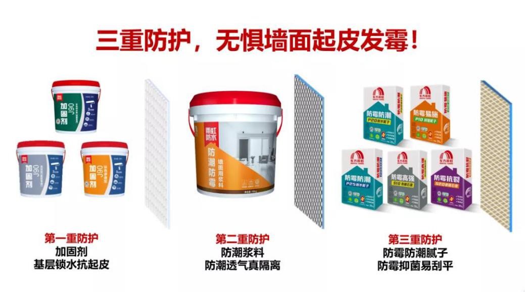 家装防水涂料该如何选？云顶国际官网入口帮你支招